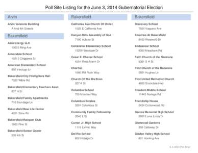 Poll Site Listing for the June 3, 2014 Gubernatorial Election Arvin Bakersfield  Bakersfield