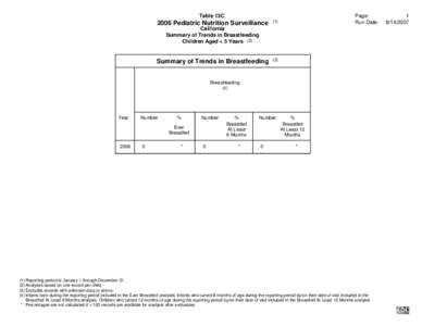 Seagate Crystal Reports ActiveX