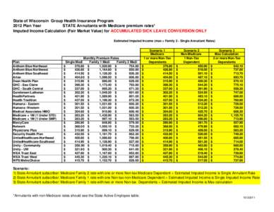 Imputed Costs for web.xlsx