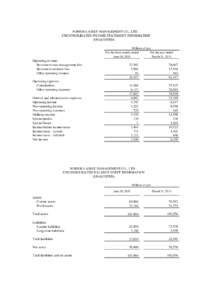 NOMURA ASSET MANAGEMENT CO., LTD. UNCONSOLIDATED INCOME STATEMENT INFORMATION (UNAUDITED) Millions of yen For the three months ended For the year ended