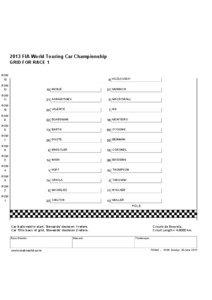 2013 FIA World Touring Car Championship GRID FOR RACE 1 ROW