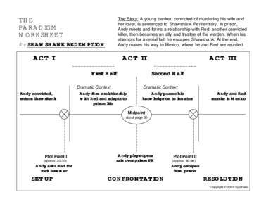 THE PARADIGM WORKSHEET The Story: A young banker, convicted of murdering his wife and her lover, is sentenced to Shawshank Penitentiary. In prison,