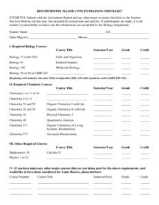 BIOCHEMISTRY MAJOR CONCENTRATION CHECKLIST STUDENTS: Submit with the Advisement Report and any other major or minor checklists to the Student Services Desk by the due date. See attached for instructions and policies. If 