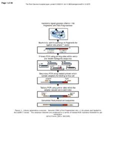 Page 1 of 48  The Plant Genome Accepted paper, posted[removed]doi:[removed]plantgenome2014[removed]Figure 1: Library generation overview. Genomic DNA is first fragmented into ~1 kb pieces and ligated to the pGEM T-vec