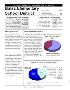 District Planned Uses of Proposition 301 Monies  Balsz Elementary School District Proposition 301 Dollars Base pay: