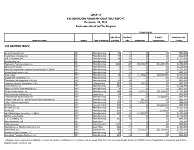 Sutherland Asbill & Brennan / Delphi Automotive / Economy of the United States