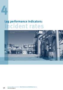4 Lag performance indicators: incident rates Processing plant, Mount Rawdon Mine, Queensland Photo: DNRM