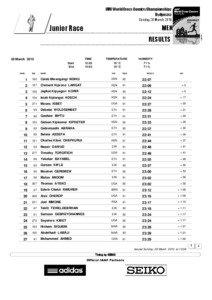 IAAF World Cross Country Championships Bydgoszcz Sunday 28 March 2010