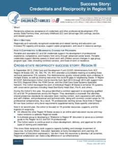 Success Story: Credentials and Reciprocity in Region III WHAT Reciprocity advances acceptance of credentials and other professional development (PD) across State/Territory lines, and early childhood (EC) and school-age (