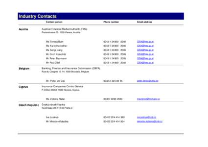 Financial Market Authority / Financial Supervision Authority / Capital market / Banking /  Finance and Insurance Commission / Address / Financial Regulator / FI / Government / Politics / Financial Supervisory Authority