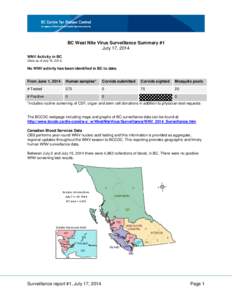 BC West Nile Virus Surveillance Summary #1 July 17, 2014 WNV Activity in BC (Data as of July 16, [removed]No WNV activity has been identified in BC to date.