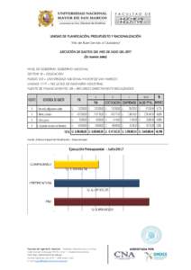 UNIDAD DE PLANIFICACIÓN, PRESUPUESTO Y RACIONALIZACIÓN “Año del Buen Servicio al Ciudadano” EJECUCIÓN DE GASTOS DEL MES DE JULIO DELEn nuevos soles)  NIVEL DE GOBIERNO: GOBIERNO NACIONAL