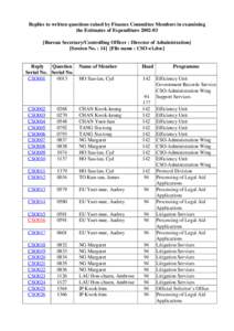 Replies to written questions raised by Finance Committee Members in examining the Estimates of Expenditure[removed]Bureau Secretary/Controlling Officer : Director of Administration] [Session No. : 14] [File name : CSO-e