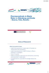 Pharmaceuticals in Waste Water in Oldenburg and Brake - Source, Fate, Results -