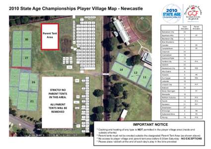 2010 State Age Championships Player Village Map - Newcastle P1 P1  P1