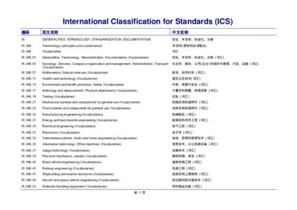 International Classification for Standards (ICS) 编码 英文名称  中文名称
