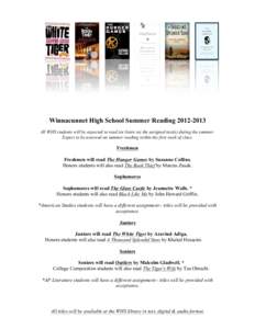 Winnacunnet High School Summer Reading[removed]All WHS students will be expected to read (or listen to) the assigned text(s) during the summer. Expect to be assessed on summer reading within the first week of class. Fr