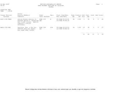 02 Mar:44 SECTION AVAILABILITY REPORT OPEN PRIMARY SECTIONS BY LOCATION GLOBAL