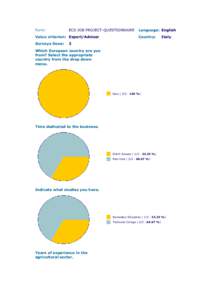 Form:  ECO JOB PROJECT–QUESTIONNAIRE Value criterion: Expert/Adviser Surveys Done: