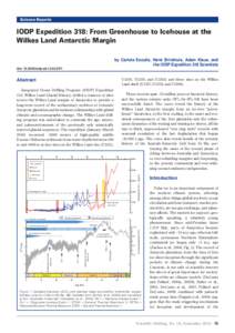 6FLHQFH5HSRUWV  IODP Expedition 318: From Greenhouse to Icehouse at the Wilkes Land Antarctic Margin by Carlota Escutia, Henk Brinkhuis, Adam Klaus, and the IODP Expedition 318 Scientists