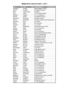 Registration List as of June 1, 2011 First Name REYNOLD