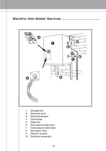 Electric Hot Water Service[removed]