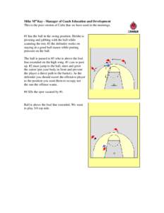 Forward pass / Sports rules and regulations / Basketball moves / Rugby union / Outline of basketball / Sports / Team sports / Basketball