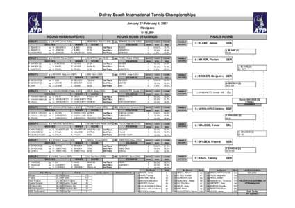 Delray Beach International Tennis Championships January 27-February 4, 2007 Plexipave