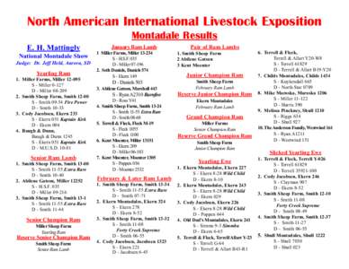 North American International Livestock Exposition E. H. Mattingly National Montadale Show  Judge: Dr. Jeff Held, Aurora, SD