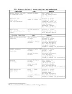 2014 Airports Authority Board Committees and Membership* Committees Chair  Ethics Review (at call