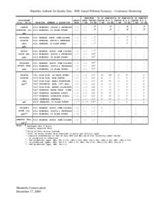 Microsoft Word - 08 Data Table _web_.doc