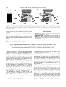 228  REPORTS FROM THE MBL GENERAL SCIENTIFIC MEETINGS Figure 1. Locomotor activity of a juvenile horseshoe crab maintained first in natural cyclic lighting and then in constant darkness. The data are double-plotted to em