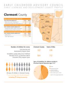 E A R LY C H I L D H O O D A D V I S O R Y C O U N C I L E A R LY L E A R N I N G A N D D E V E L O P M E N T C O U N T Y P R O F I L E Clermont County  Loveland