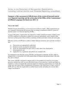 Annex to the Statement of Management Responsibility Including Internal Control over Financial Reporting (unaudited) Summary of the assessment of effectiveness of the system of internal control over financial reporting an