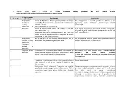 1. Ustalenia, opinie, uwagi i wnioski do