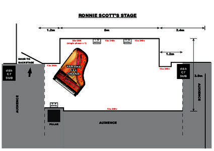 RONNIE SCOTT’S STAGE 1.2m 6m 32a CEE (single phase x 1)