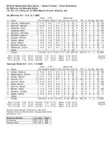 Official Basketball Box Score -- Game Totals -- Final Statistics UL Monroe vs Georgia State[removed]:00 p.m. at GSU Sports Arena/Atlanta, Ga. UL Monroe 45 • 6-6, 0-1 SBC Total 3-Ptr