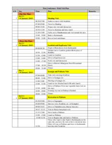 Post Conference- Field Visit Plan S.N. 1  2