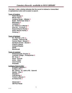 Cemetery Records available in NCGS LIBRARY The letter X after a listing indicates that the record is indexed or transcribed in alphabetical order and is easier to search. Town of Cambria Pekin Pioneer X Mount View X