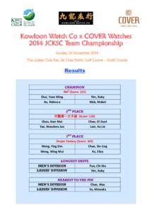 Kowloon Watch Co x COVER Watches 2014 JCKSC Team Championship Sunday, 16 November 2014 The Jockey Club Kau Sai Chau Public Golf Course – South Course  Results