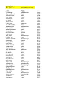 Nidderdale / Knaresborough / Starbeck / North Yorkshire / Geography of England / Counties of England