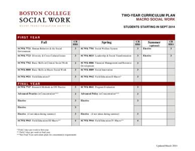 Boston College Graduate School of Social Work - 2-Year Macro Curriculum Plan (Sept 2014 Start)