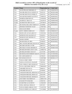 Bulls recorded as carriers (BY) of Brachyspina on the records of 1 Holstein Association USA, Inc. as of