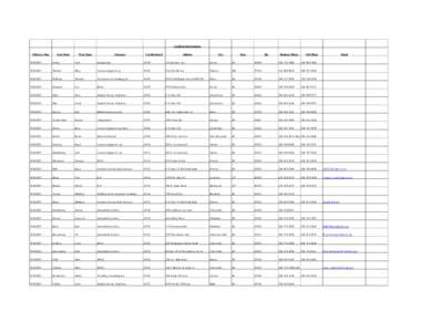 Certified Soil Samplers Effective Date Last Name  First Name