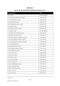 ANNEXURE C LIST OF AGL RELATED BODIES CORPORATE, QUESTION 1(C[removed]Company Name