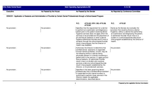 Ohio State Dental Board Executive Main Operating Appropriations Bill As Passed by the Senate