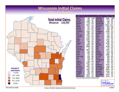 Wisconsin Initial Claims[removed]1st Quarter Initial Claims by County and Percent of State Total  Total Initial Claims