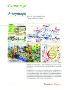 Storymaps  Help Your Organization Visualize Change Through Big Pictures  See the big picture! That’s what Grove StorymapsTM do—portray