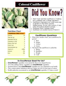 Nutrition / Brassica oleracea / Alcohols / Cauliflower / Cultivars / Dietary supplements / Cruciferous vegetables / Vegetable / Dietary fiber / Health / Food and drink / Medicine