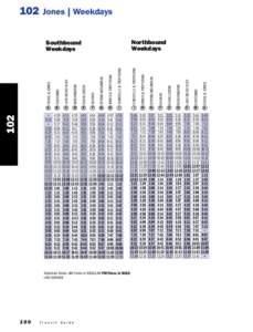 102  Jones | Weekdays Northbound Weekdays